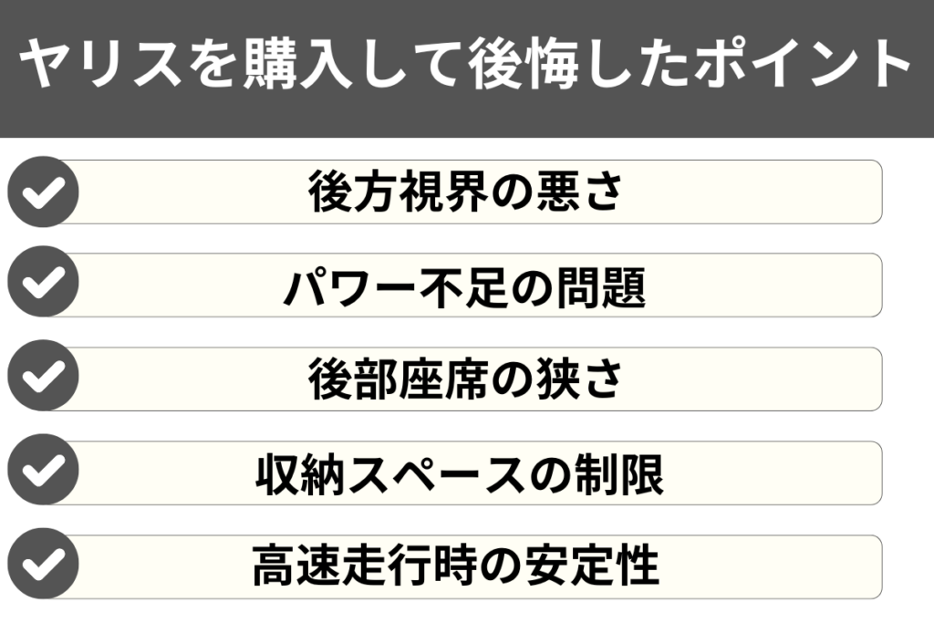 ヤリスを購入して後悔したポイント